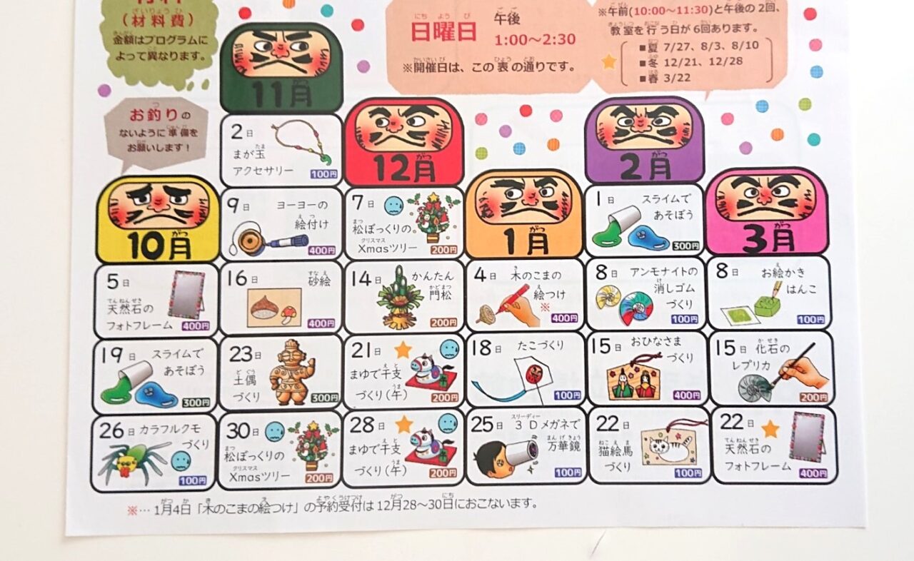 令和7年度岩手県立博物館で開催されるたいけん教室後半
