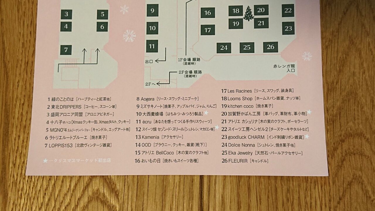 2025年赤レンガ館で開催されるクリスマスマーケット出店者一覧