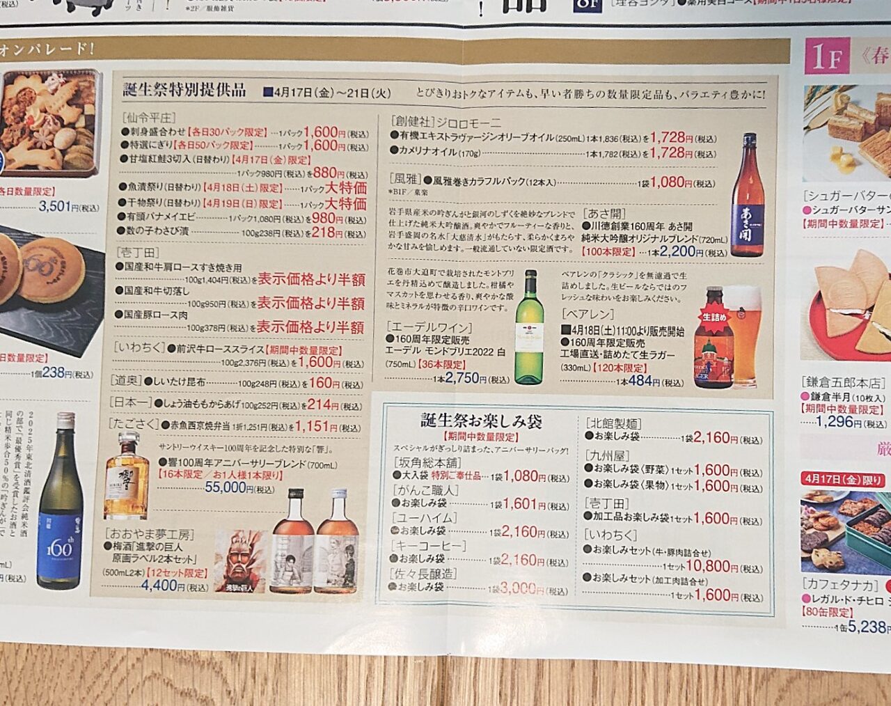 カワトク創業160周年祭の特別提供品・お楽しみ袋のラインナップ